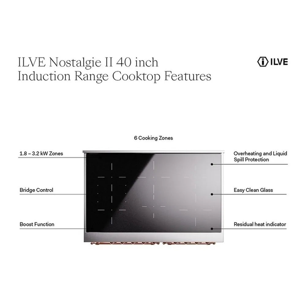 ILVE Nostalgie II Noblesse 40-Inch 4.3 Cu. Ft. Dual Oven Natural Gas Dual Fuel Range with 6 Burners, Griddle and Solid Door in Mediterranean Mint with Brass Trim, oven view