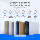 Waterdrop Layer Under Sink Water Filter System, Under Sink Water Filtration System, Reduces PFAS, PFOA/PFOS, Fluoride, Chlorine, Bad Taste & Odor, NSF/ANSI 42 Certified Element, USA Tech (WD-TSA-10)