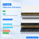 Waterdrop Layer Under Sink Water Filter System, Under Sink Water Filtration System, Reduces PFAS, PFOA/PFOS, Fluoride, Chlorine, Bad Taste & Odor, NSF/ANSI 42 Certified Element, USA Tech (WD-TSA-10)