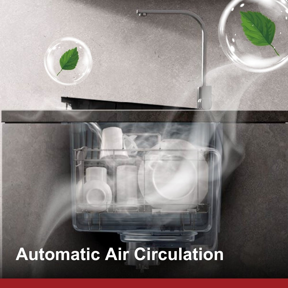 In-sink dishwasher drying airflow graphic with steam inside the tub