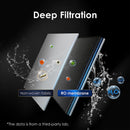 Waterdrop Filter, Replacement for WD-A1 Reverse Osmosis Hot Cold water Dispenser, 12-month Lifetime (WD-A1-RO)