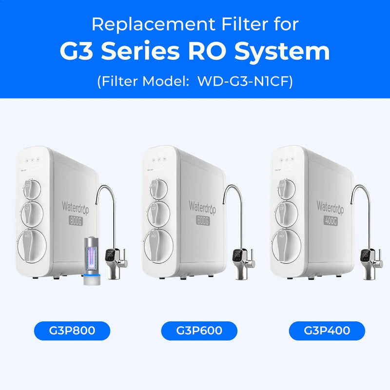 Waterdrop CF Filter for G3P800 & G3P600 & G3 Reverse Osmosis System (WD-G3-N1CF)