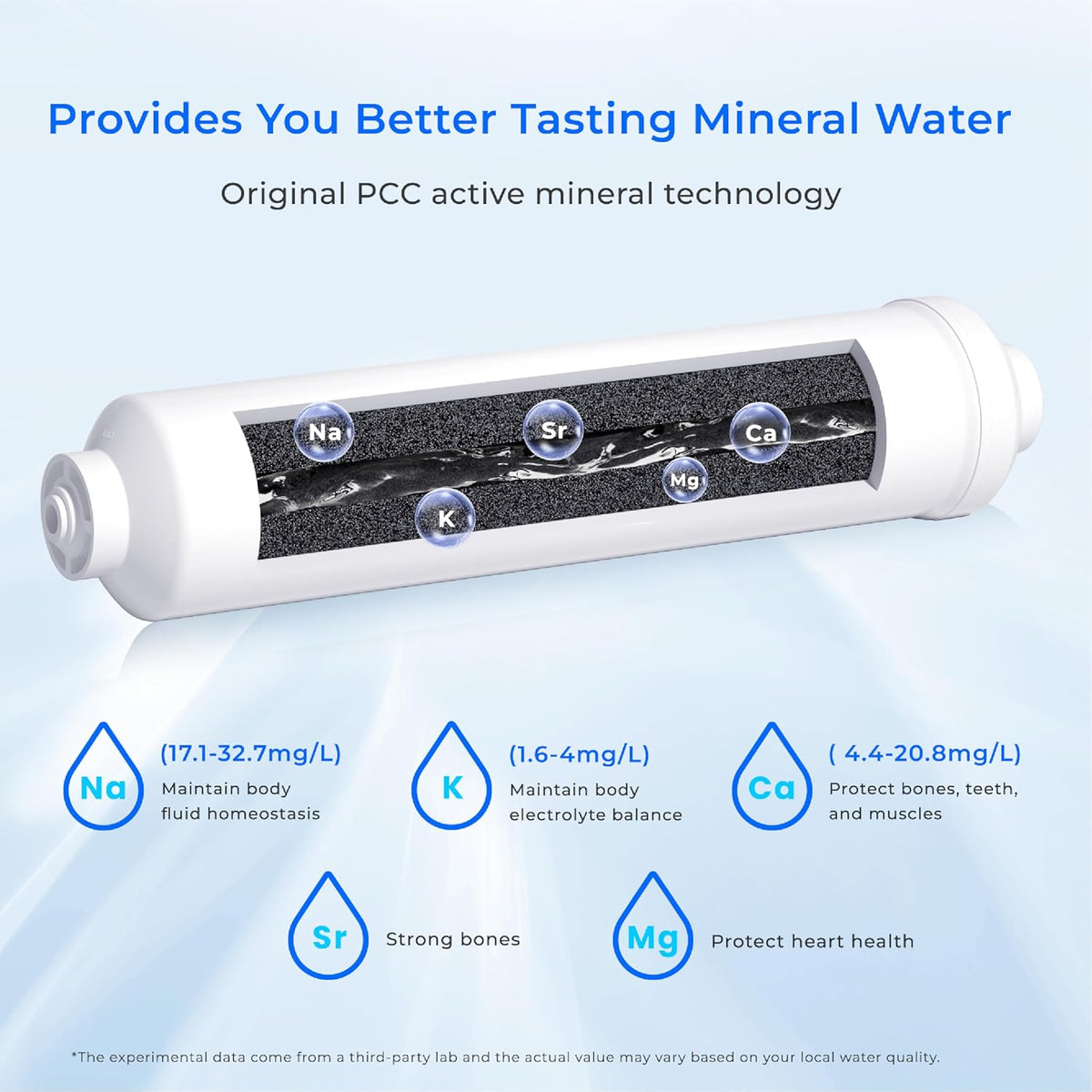 Waterdrop mineral water filter cartridge showing mineral-filled center core