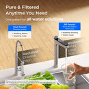 Waterdrop 1200 GPD Reverse Osmosis Water Filter, Alkaline Mineral pH+, NSF/ANSI 58&372 Certified, Tankless Reverse Osmosis System, 11-Stage, Smart Faucet, BPA Free (WD-X12-PRO)