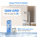 Waterdrop 1200 GPD Reverse Osmosis Water Filter, Alkaline Mineral pH+, NSF/ANSI 58&372 Certified, Tankless Reverse Osmosis System, 11-Stage, Smart Faucet, BPA Free (WD-X12-PRO)