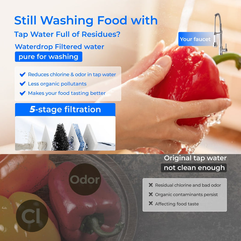 Waterdrop X Series Dual Flow Reverse Osmosis System (WD-X8-PRO)