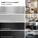 Dishwasher finish options graphic: stainless, satin stainless, black stainless