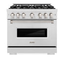 ZLINE 36-Inch Classic Series Dual Fuel Range with 6 Gas Burner Cooktop and 5.2 Cu. Ft. Electric Convection Oven in Satin Stainless Steel (CDRS-36)
