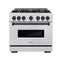 ZLINE Autograph Edition 36-Inch Classic Series Dual Fuel Range in DuraSnow Stainless Steel with Matte Black (CDRSZ-36-MB)