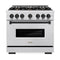 ZLINE 36-Inch Autograph Edition Freestanding Gas Range in DuraSnow Stainless Steel with Matte Black (CGRSZ-36-MB)