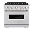 ZLINE 4-Piece Appliance Package - 36-Inch Dual Fuel Range, Hood, Refrigerator, and Dishwasher in Stainless Steel
