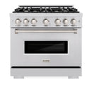 ZLINE 3-Piece Appliance Package - 36-Inch Dual Fuel Range, Refrigerator with Water Dispenser, and Dishwasher in Stainless Steel