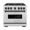 ZLINE Autograph Edition 36-Inch Classic Series Dual Fuel Range with 6 Gas Burner Cooktop and 5.2 Cu. Ft. Electric Convection Oven in Stainless Steel with Matte Black Accents (CDRZ-36-MB)