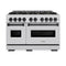ZLINE Autograph Edition 48-Inch Classic Series Dual Fuel Range with 8 Gas Burner Cooktop and 6.7 Cu. Ft. Electric Convection Oven in Stainless Steel and Matte Black Accents (CDRZ-48-MB)