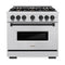 ZLINE Autograph Edition 36-Inch Classic Series Gas Range with 6 Gas Burners and 5.2 Cu. Ft. Gas Convection Oven in Stainless Steel and Matte Black Accents (CGRZ-36-MB)