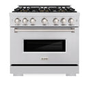 ZLINE 36-Inch 5.2 Cu. Ft. Classic Gas Range with 6 Burner DuoPro™ Cooktop and Convection Gas Oven in Stainless Steel (PCGR36)