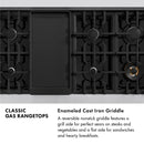 ZLINE 2-Piece Appliance Package - 48-Inch Rangetop and Covertible Range Hood in Stainless Steel (2KP-RTRH48)