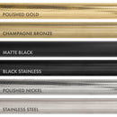 ZLINE Autograph 36-Inch Paramount Dual Fuel Range in Stainless Steel with Bronze Helix Handle (SDRZ-36-KCB)
