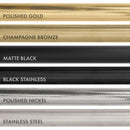 ZLINE Autograph Edition 36-Inch 5.2 Cu. Ft. Paramount Induction Range with 5 Element Cooktop and Electric Convection Oven in Black Stainless Steel with Polished Gold Helix Handle and Knob Accents (SINRBZ-36-KG)