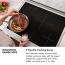 ZLINE 30 in. Paramount Induction Rangetop with 4 Element Cooktop in Stainless Steel (SINRT30)