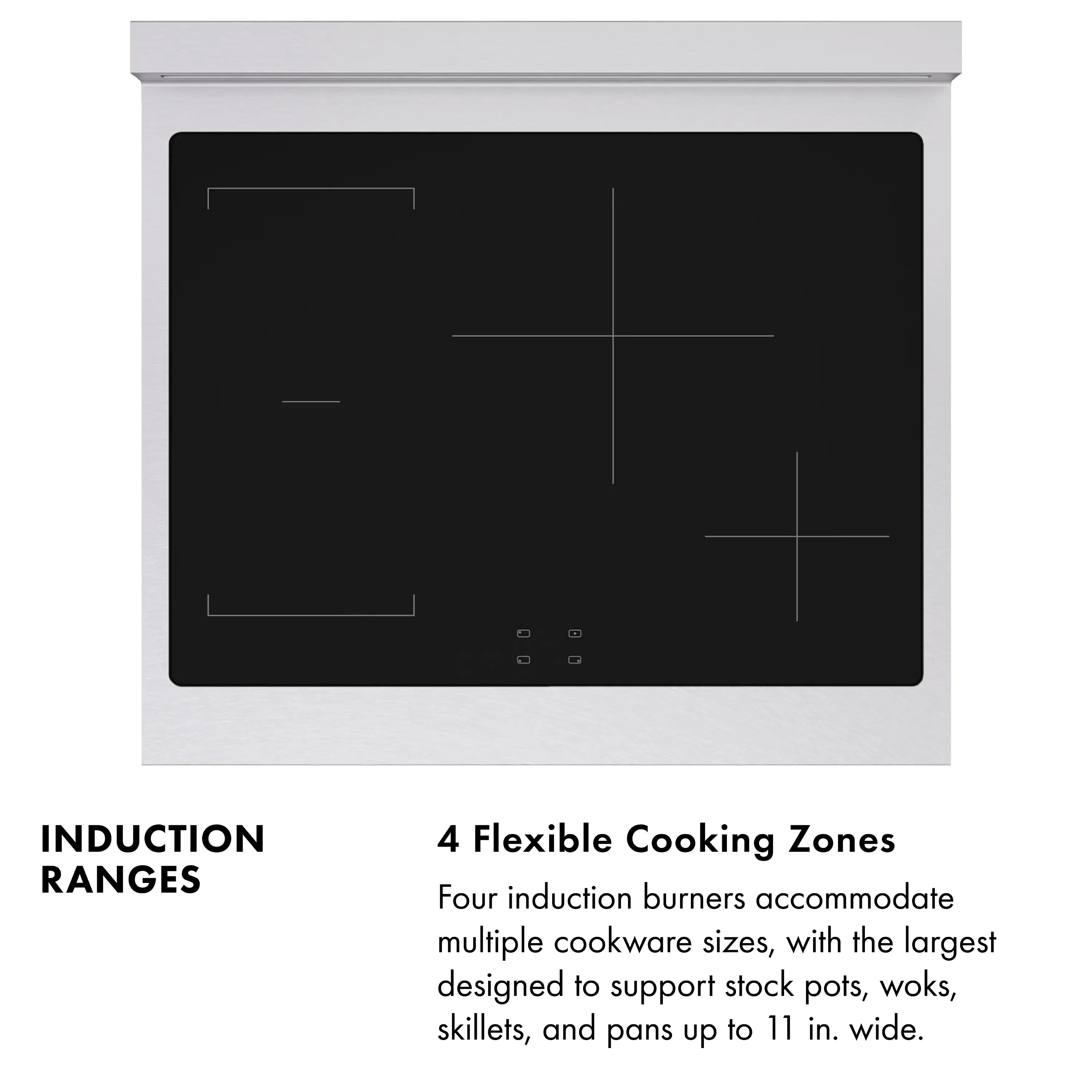 Black induction cooktop glass with touch controls and stainless range frame