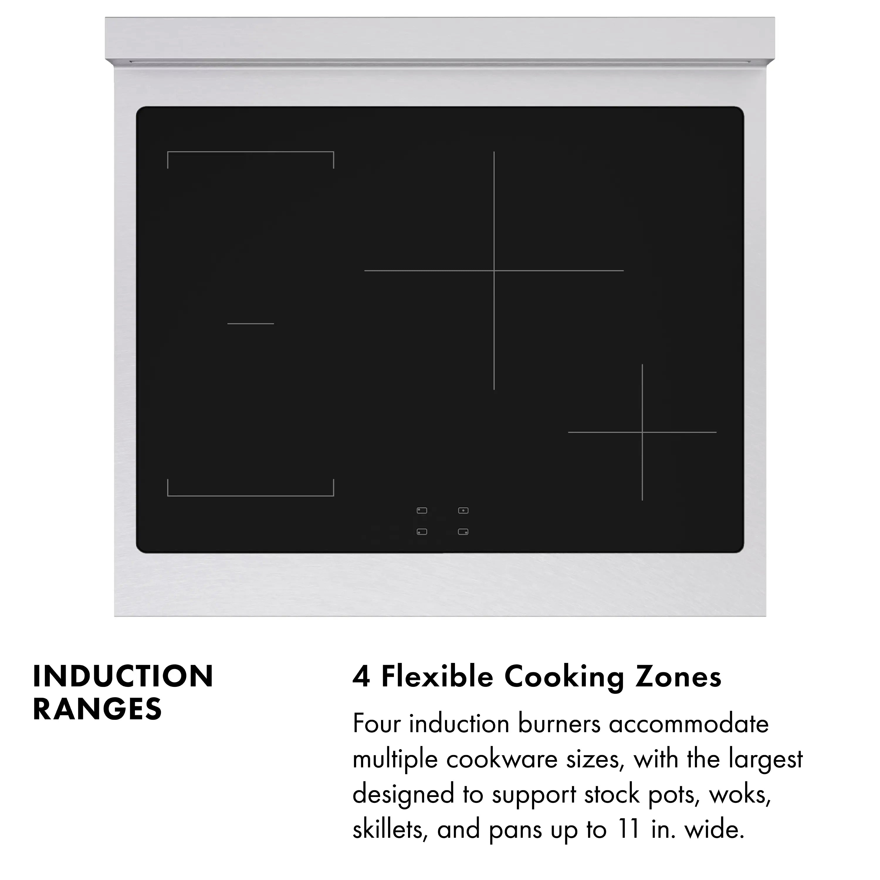 Induction cooktop surface with four-zone layout lines and touch controls, satin front.