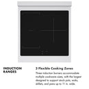 ZLINE Autograph Edition 24-Inch 3.2 Cu. Ft. Paramount Induction Range with 3 Element Cooktop and Electric Convection Oven in Satin Stainless Steel with White Matte Door and Champagne Bronze Accents (SINRSZ-WM-24-CB)