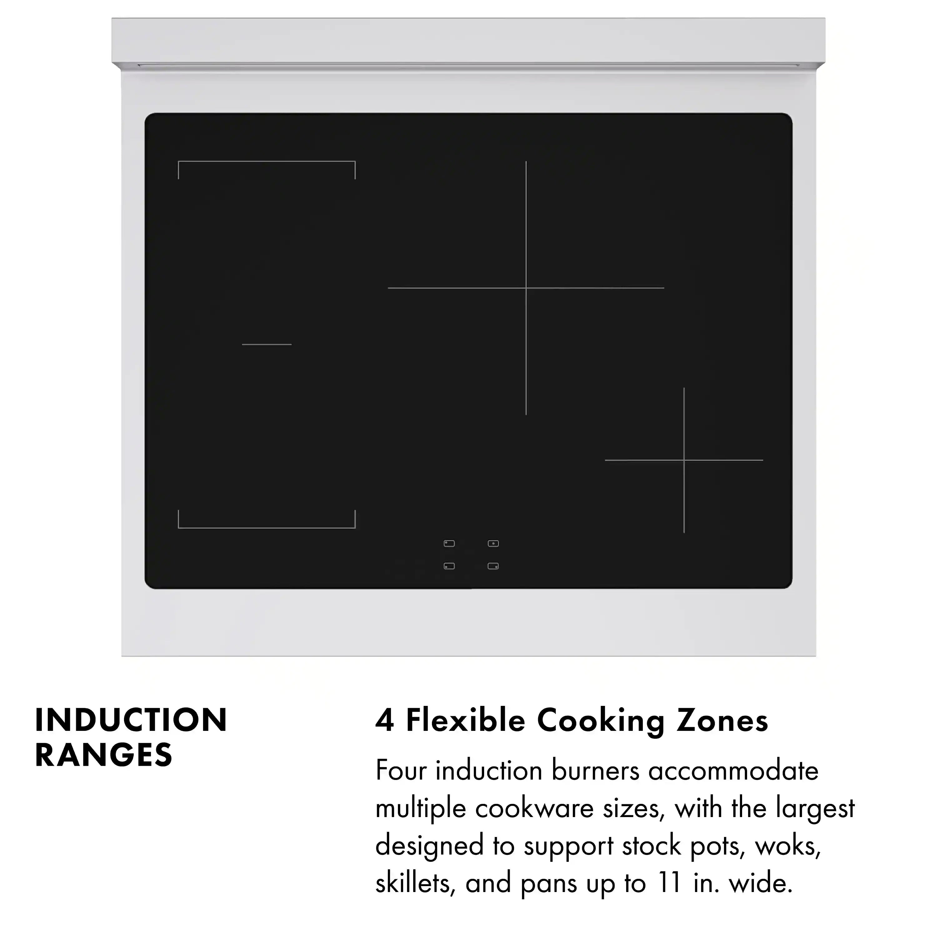 Induction glass cooktop with zone markings and gold control knobs