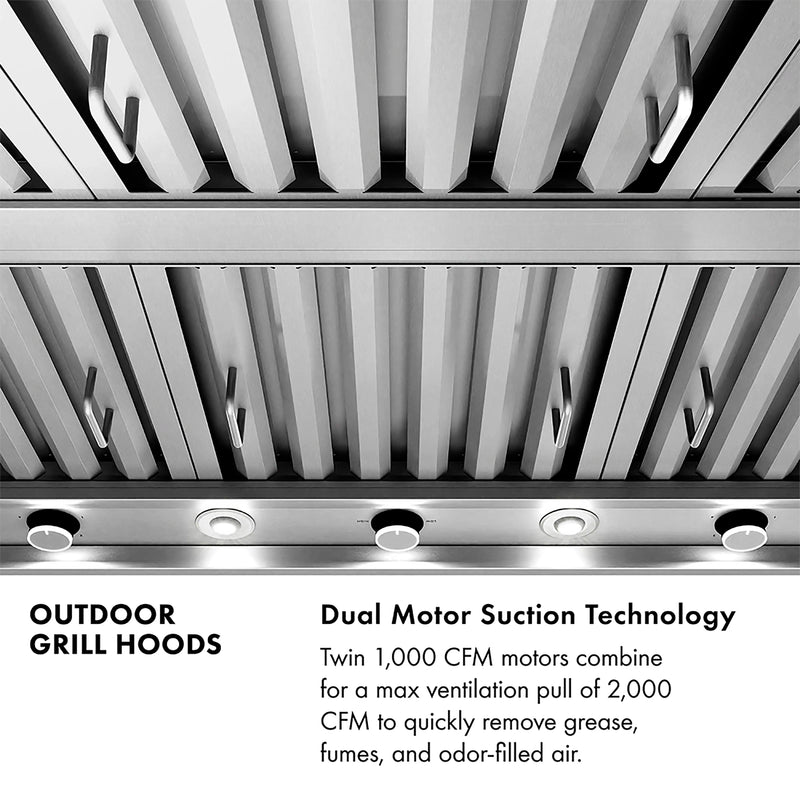 ZLINE 48-Inch Under Cabinet Outdoor Grill Hood (GOU2-48)