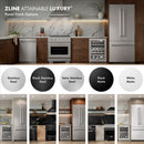 ZLINE Attainable Luxury panel finish options for a built-in dishwasher, stainless to matte
