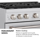 ZLINE Autograph Edition 36-Inch 5.2 cu. ft. Paramount Dual Fuel Range with 6 Burner DuoPro™ Cooktop and Electric Convection Oven with White Matte Door and Champagne Bronze Accents (PSDRZ-WM-36-CB)