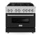 ZLINE 36-inch Legacy Series Dual Fuel Range with Black Matte Door (RA-BLM-36)