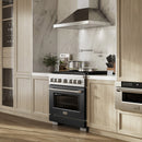 ZLINE 36-Inch 5.2 cu. ft. Paramount Dual Fuel Range with 6 Burner DuoPro™ Cooktop and Electric Convection Oven with Black Matte Door (PSDR-BLM-36)