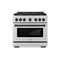 ZLINE Autograph Edition 36-Inch 5.2 cu. ft. Paramount Dual Fuel Range with 6 Burner DuoPro™ Cooktop and Electric Convection Oven in Stainless Steel and Matte Black Accents (PSDRZ-36-MB)