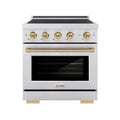ZLINE 30-Inch, 4.2 Cu. Ft. Paramount Induction Range with 4 Element Cooktop and Electric Convection Oven in Stainless Steel with Champagne Bronze Accents (SINRZ-30-CB)