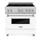 ZLINE 36-Inch 4.6 cu. ft. Induction Range with a 4 Element Stove and Electric Oven in White Matte (RAIND-WM-36)