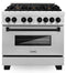ZLINE Autograph Edition 36-Inch Dual Fuel Range with Gas Stove and Electric Oven in DuraSnow Stainless Steel with Matte Black Accents (RASZ-SN-36-MB)