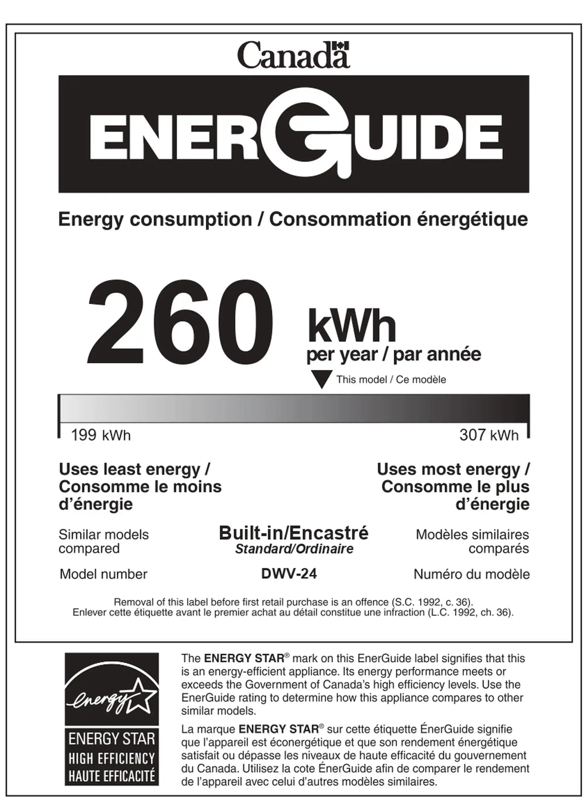 Canada EnergyGuide label for dishwasher, 260 kWh per year