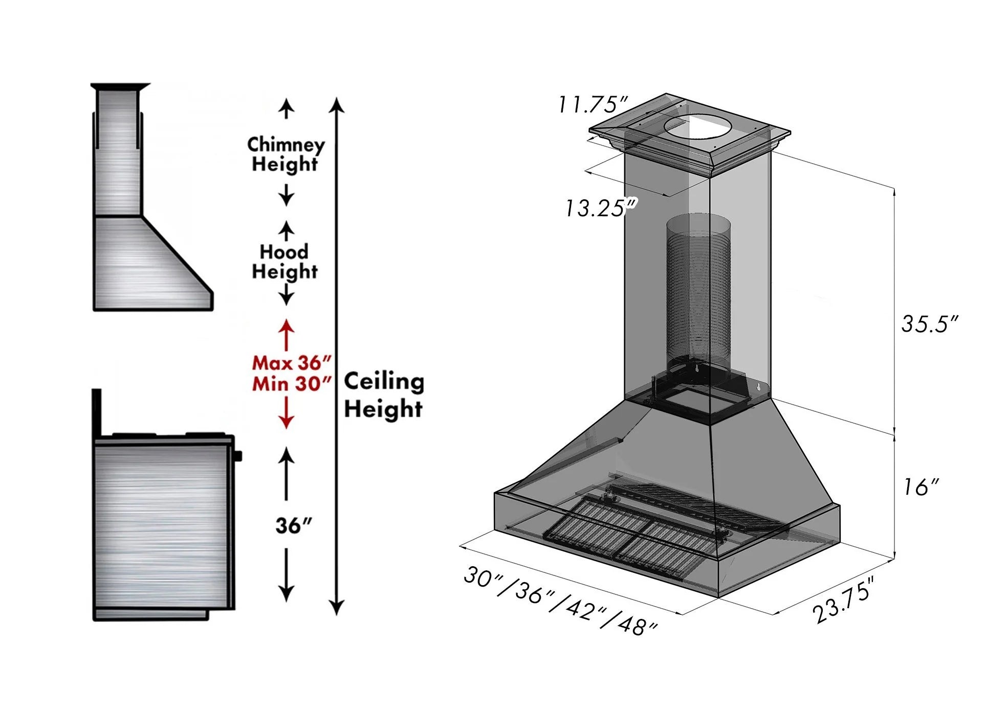 Chimney range hood and gas range dimensions diagram with 36 in ceiling clearance