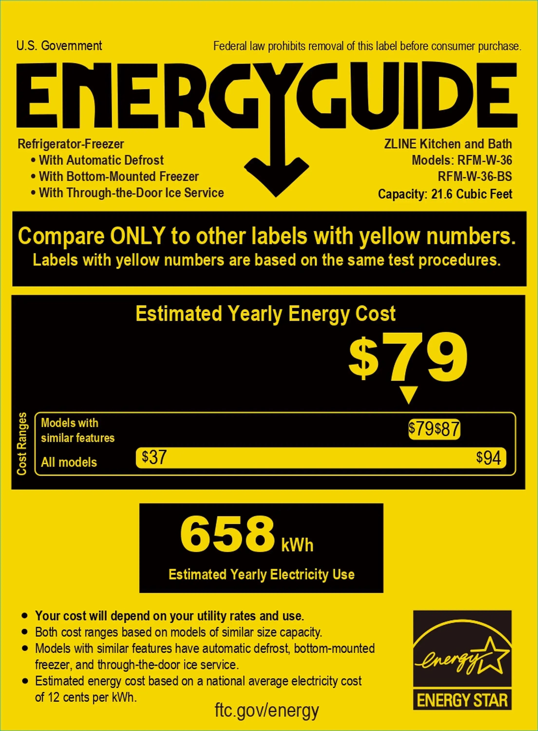 ENERGY STAR EnergyGuide label poster with yearly cost and 658 kWh estimate