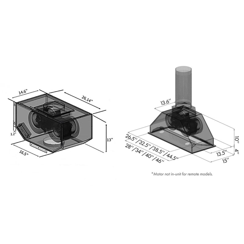 ZLINE 40-Inch Remote Dual Blower Range Hood Insert in Stainless Steel - 15-Inch Depth (695-RD-40)