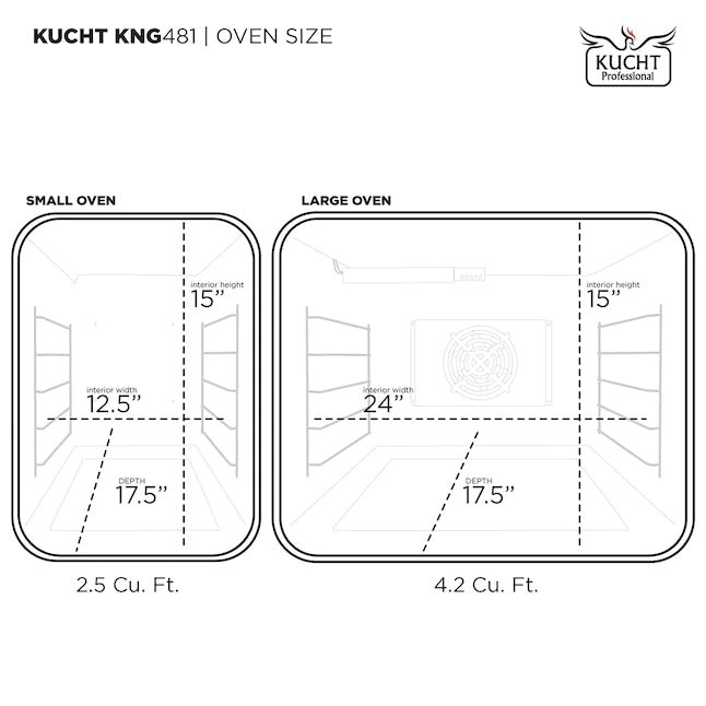 Oven size chart for Kucht KNG481: small vs large interior dimensions