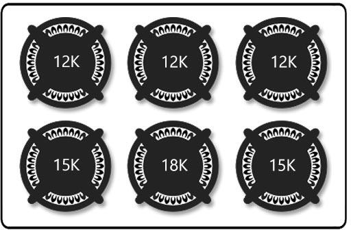 Gas range burner power chart with 12K, 15K, and 18K labels on panel