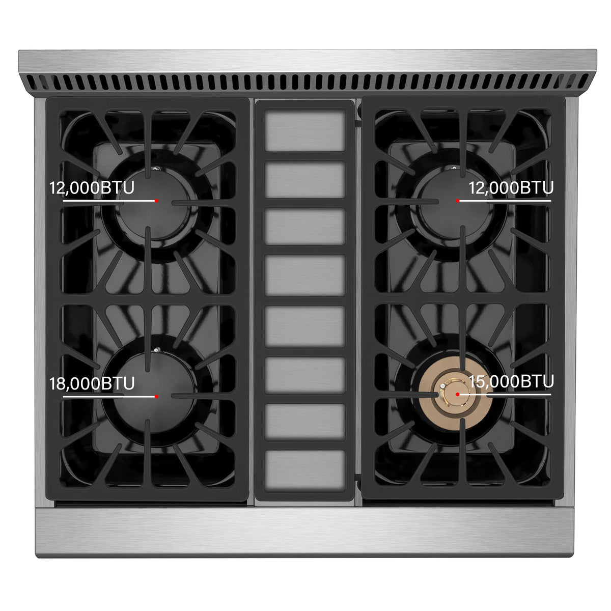 Gas cooktop with four burners and BTU ratings on a stainless range with center burner cover