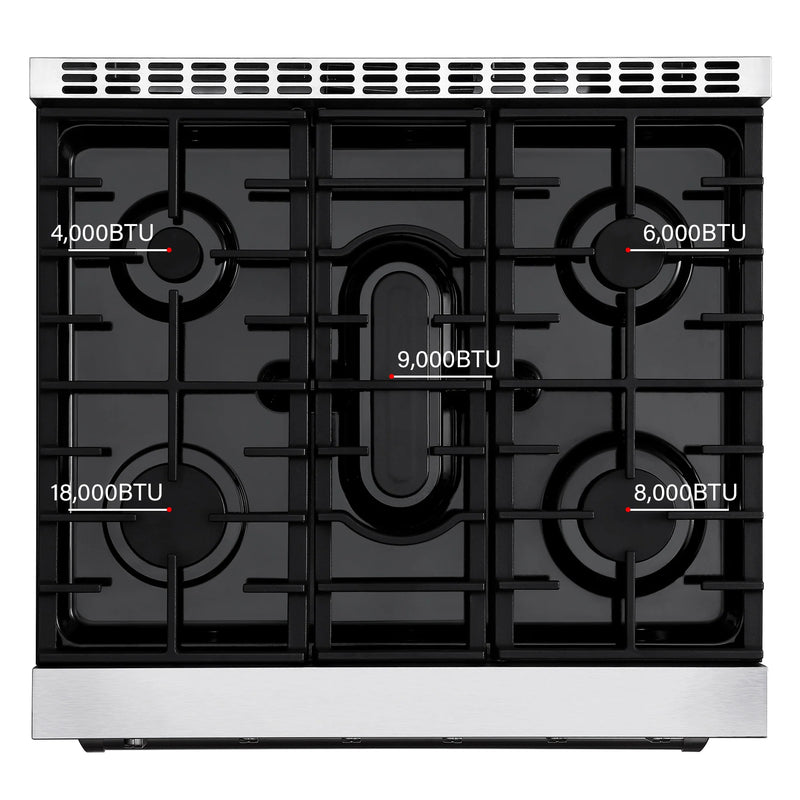 Empava 30-Inch Pro-Style Slide-In Single Oven Gas Range in Stainless Steel (EMPV-30GR10)