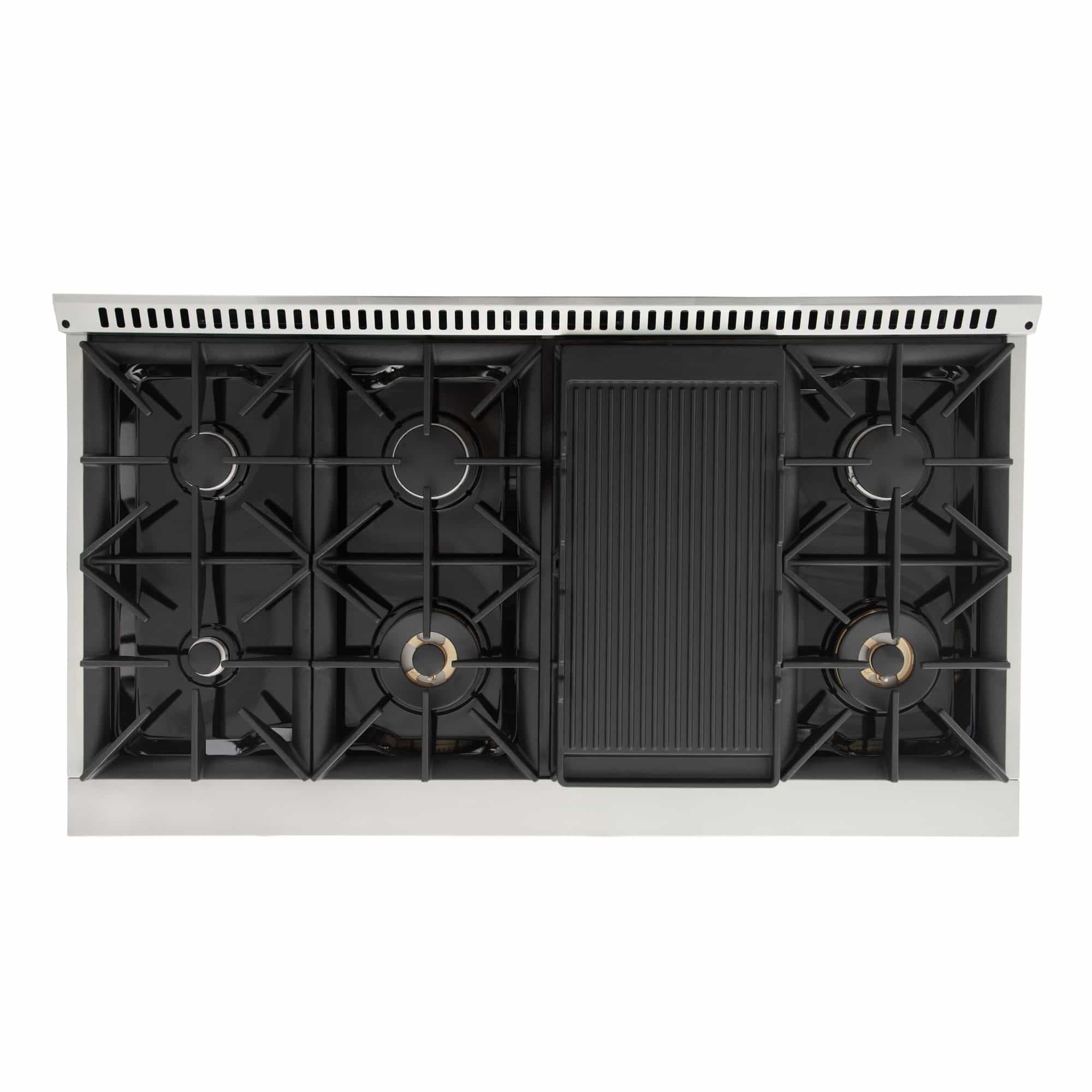 Pro-style dual fuel range with ribbed black oven door panel and five-burner grates