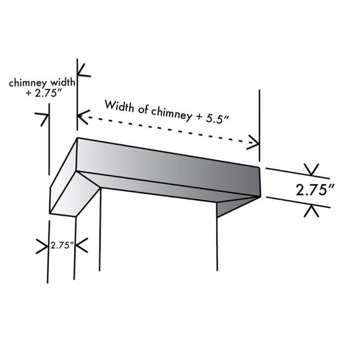 Vented crown molding profile with measured chimney opening and width, wall-mount hood trim