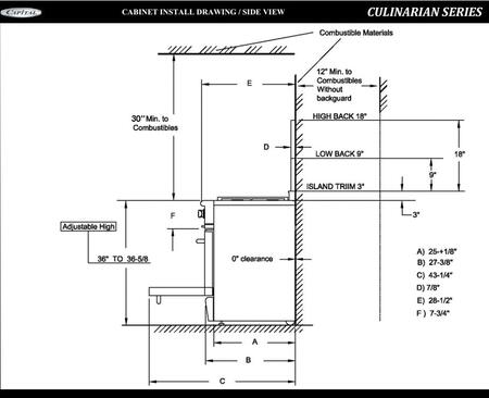 Cabinet installation drawing for gas range, showing side-view measurements