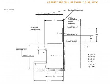 Gas range cabinet install drawing, side view with back and height measurements