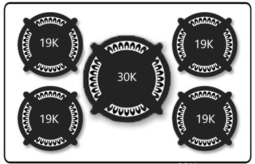 Burner heat settings diagram with 19K and 30K icons on a cooktop layout